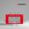 ASONIC PRO-30 ултразвукова машина за почистване, средно голяма 40kHz машина за бижута, очила и малки домакински инструменти.
